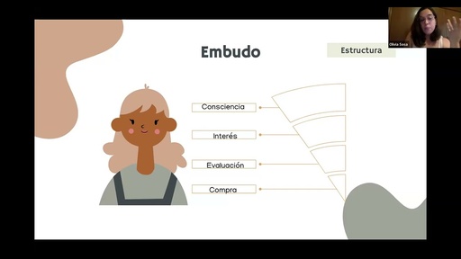 Aprende a Presentar